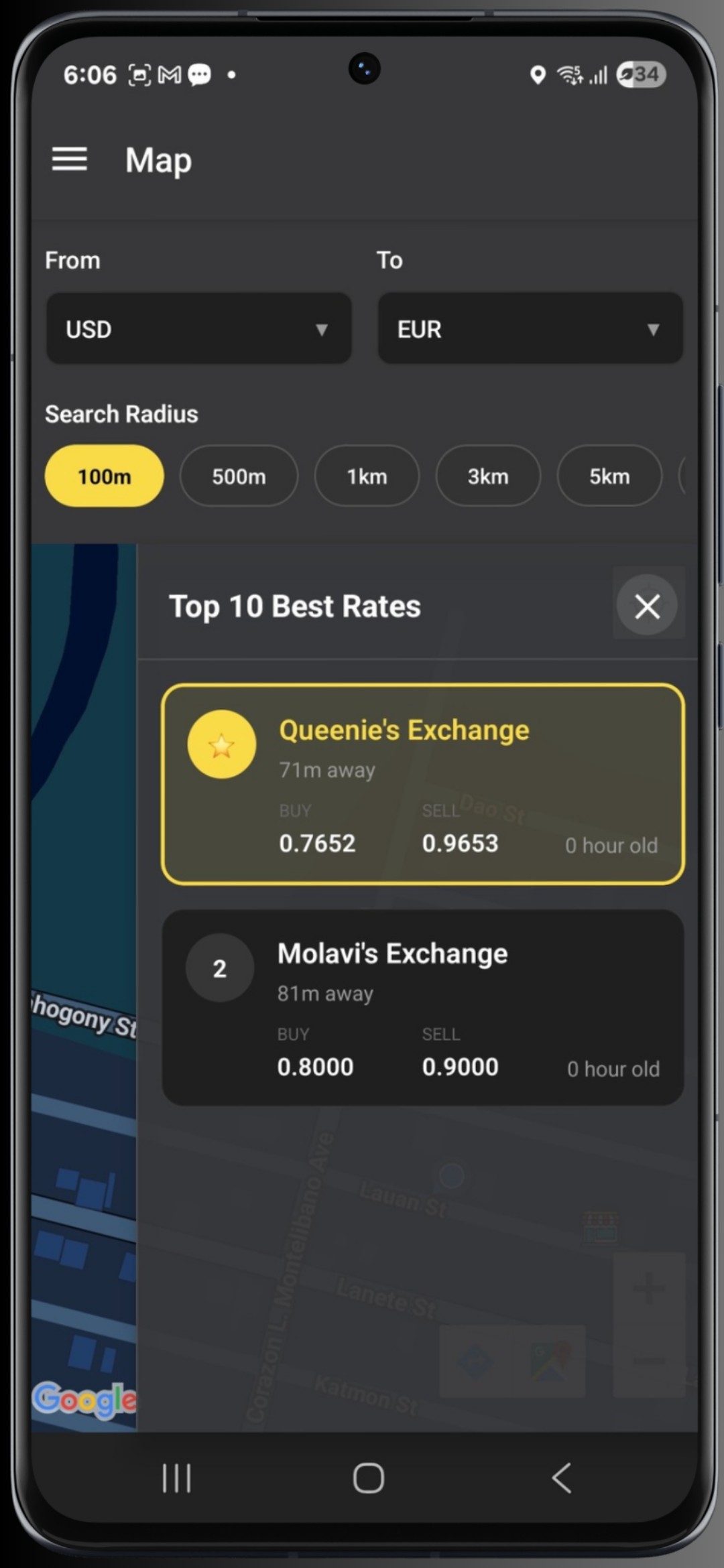ForexFinder Shop List